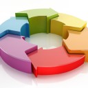 Developing a SharePoint Feature